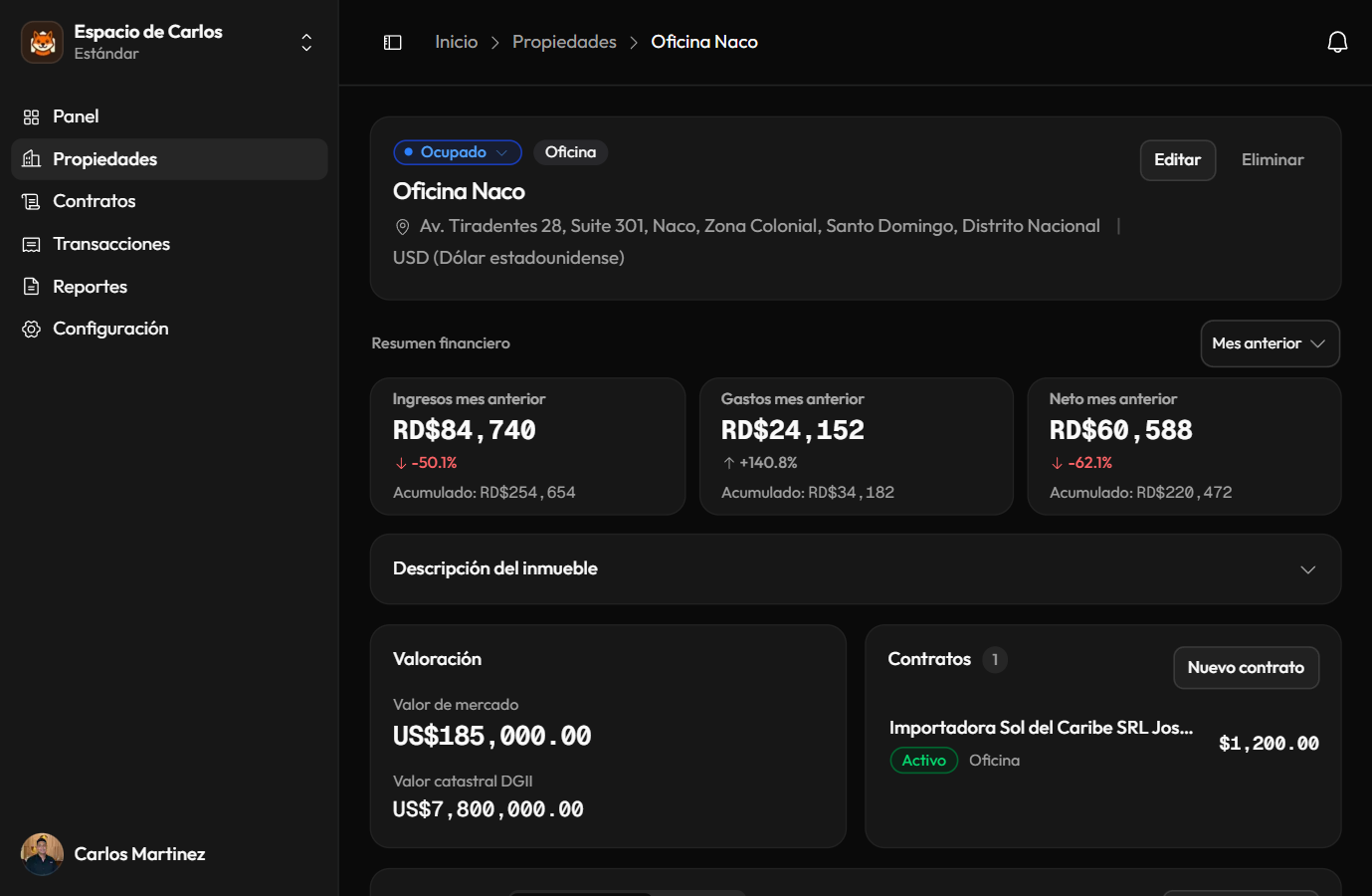 Perfil de propiedad con contratos activos, documentos y resumen financiero